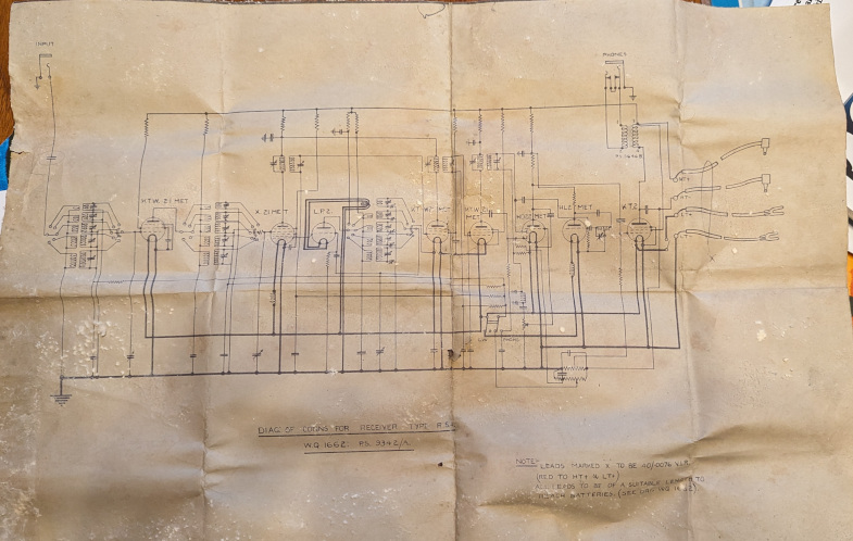 The Marconi RS-4 circuit diagram