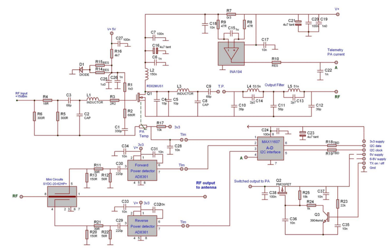 PA Design